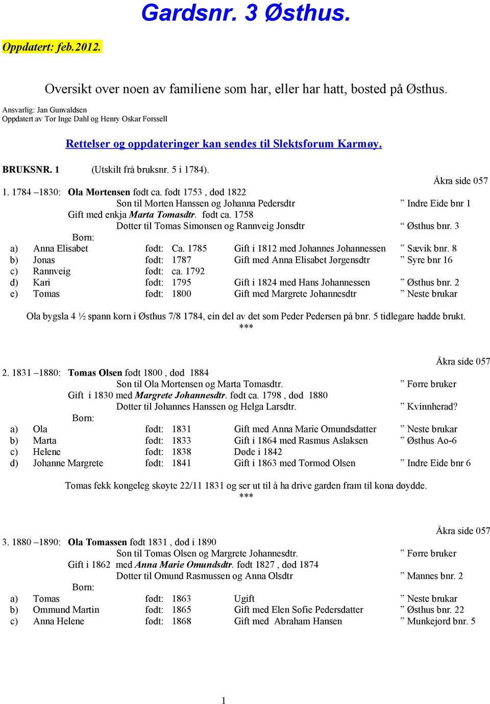 1784 1830: Ola Mortensen født ca. født 1753, død 1822 Son til Morten Hanssen og Johanna Pedersdtr Indre Eide bnr 1 Gift med enkja Marta Tomasdtr. født ca. 1758 Dotter til Tomas Simonsen og Rannveig Jonsdtr Østhus bnr.