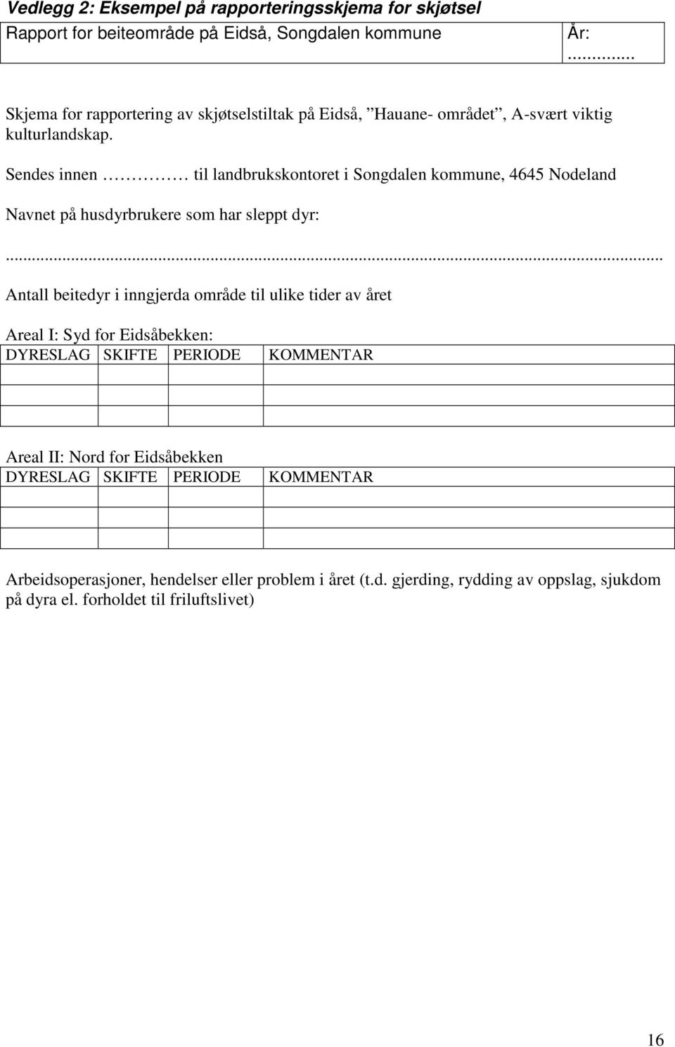 Sendes innen til landbrukskontoret i Songdalen kommune, 4645 Nodeland Navnet på husdyrbrukere som har sleppt dyr:.