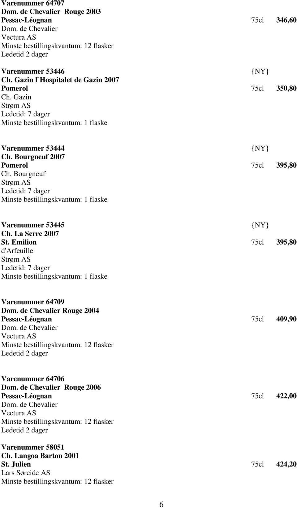 Bourgneuf Strøm AS Ledetid: 7 dager Varenummer 53445 {NY} Ch. La Serre 2007 St. Emilion 75cl 395,80 d'arfeuille Strøm AS Ledetid: 7 dager Varenummer 64709 Dom.