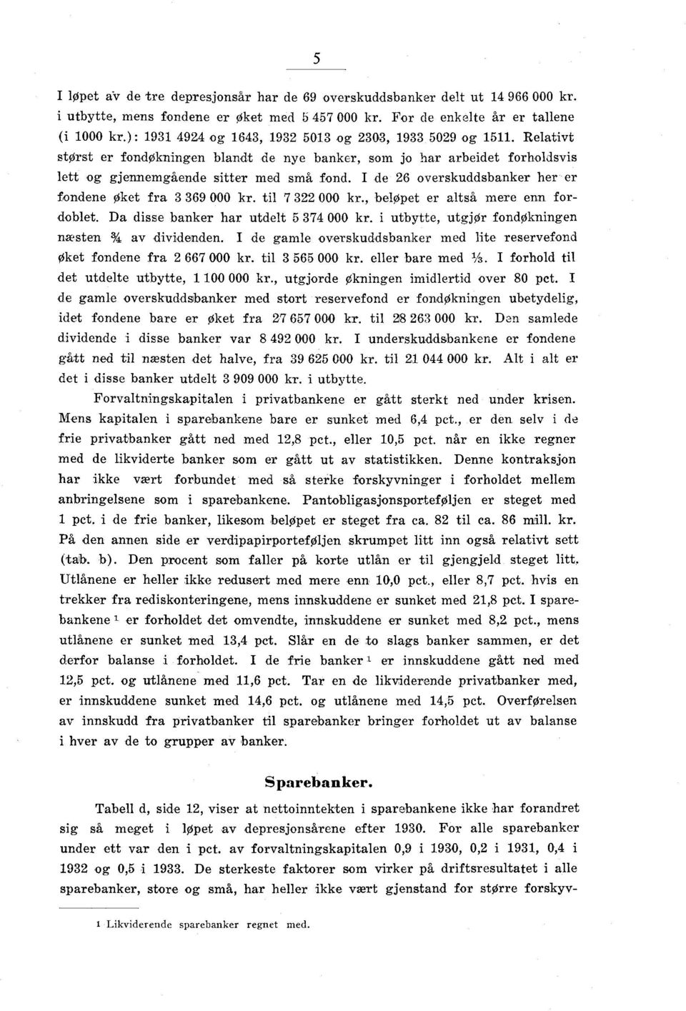 I de 26 overskuddsbanker her er fondene øket fra 3 369 000 kr. til 7 322 000 kr., beløpet er altså mere enn fordoblet. Da disse banker har utdelt 5 374 000 kr.