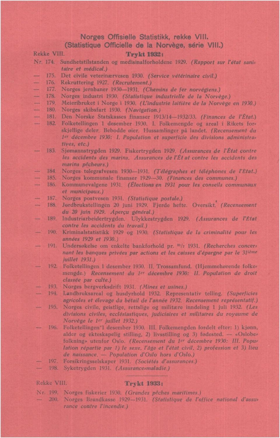 (Chemins de fer norvégiens.) 178. Norges industri 1930. (Statistique industrielle de la Norvége.) 179. Meieribruket i Norge i 1930. (L'industrie laitiere de la Norvége en 1930.) 180.