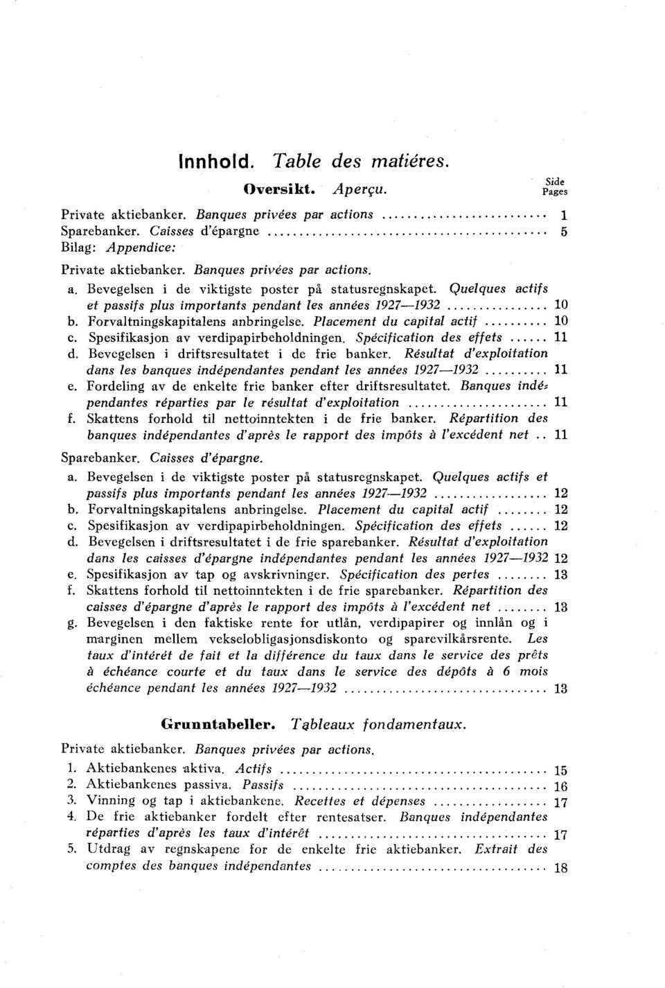 Placement du capital actif 10 c. Spesifikasjon av verdipapirbeholdningen. Specification des effets 11 d. Bevegelsen i driftsresultatet i de frie banker.