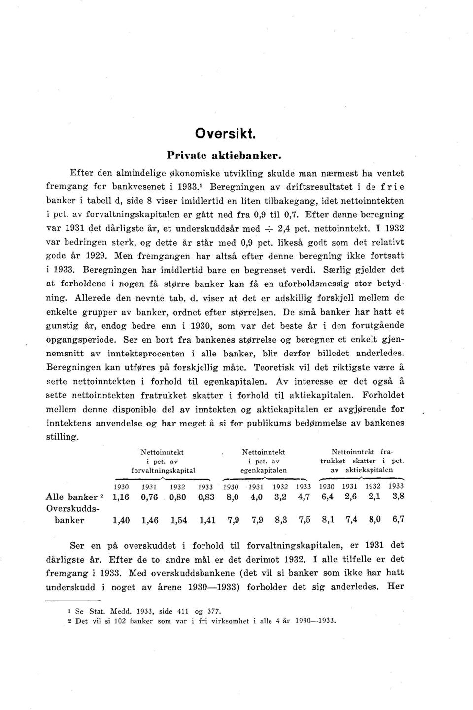 Efter denne beregning var 1931 det dårligste år, et underskuddsår med 2,4 pct. nettoinntekt. I 1932 var bedringen sterk, og dette år står med 0,9 pct. likeså godt som det relativt gode år 1929.