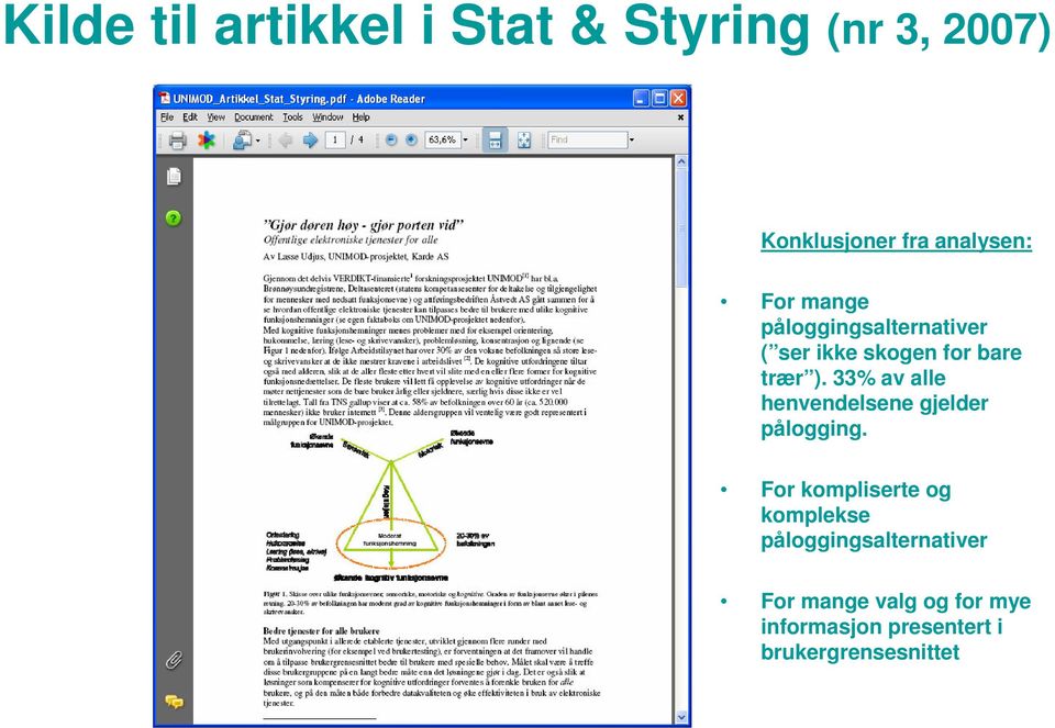 33% av alle henvendelsene gjelder pålogging.