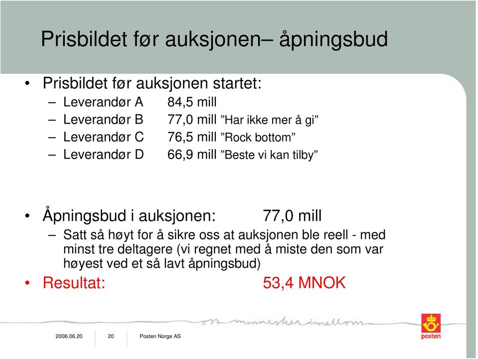 i auksjonen: 77,0 mill Satt så høyt for å sikre oss at auksjonen ble reell - med minst tre deltagere (vi