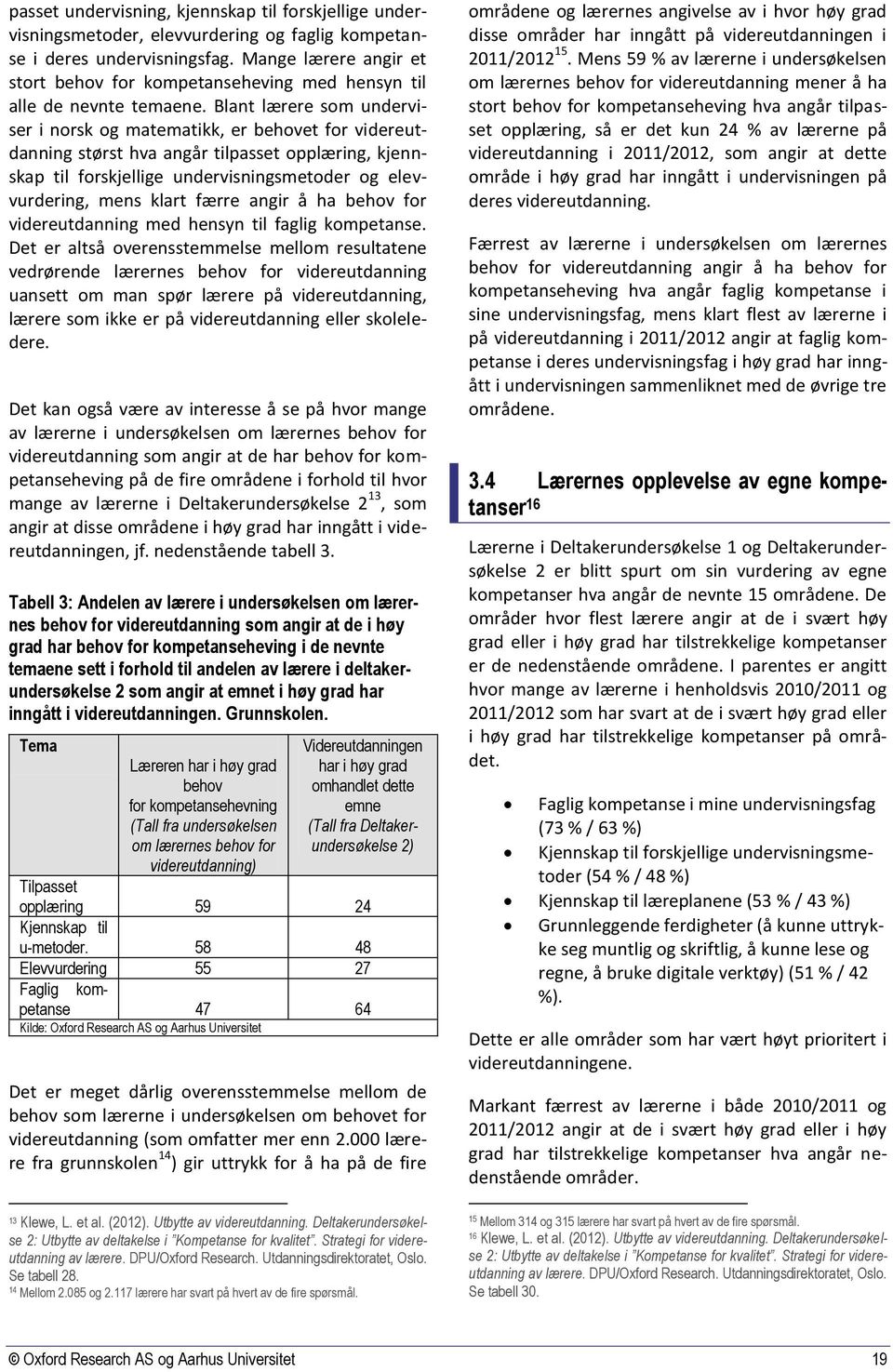 Blant lærere som underviser i norsk og matematikk, er behovet for videreutdanning størst hva angår tilpasset opplæring, kjennskap til forskjellige undervisningsmetoder og elevvurdering, mens klart