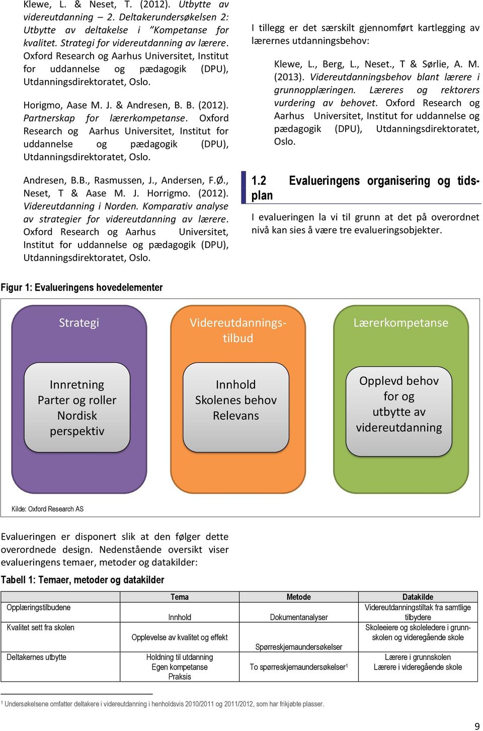 Oxford Research og Aarhus Universitet, Institut for uddannelse og pædagogik (DPU), Utdanningsdirektoratet, Oslo. Andresen, B.B., Rasmussen, J., Andersen, F.Ø., Neset, T & Aase M. J. Horrigmo. (2012).