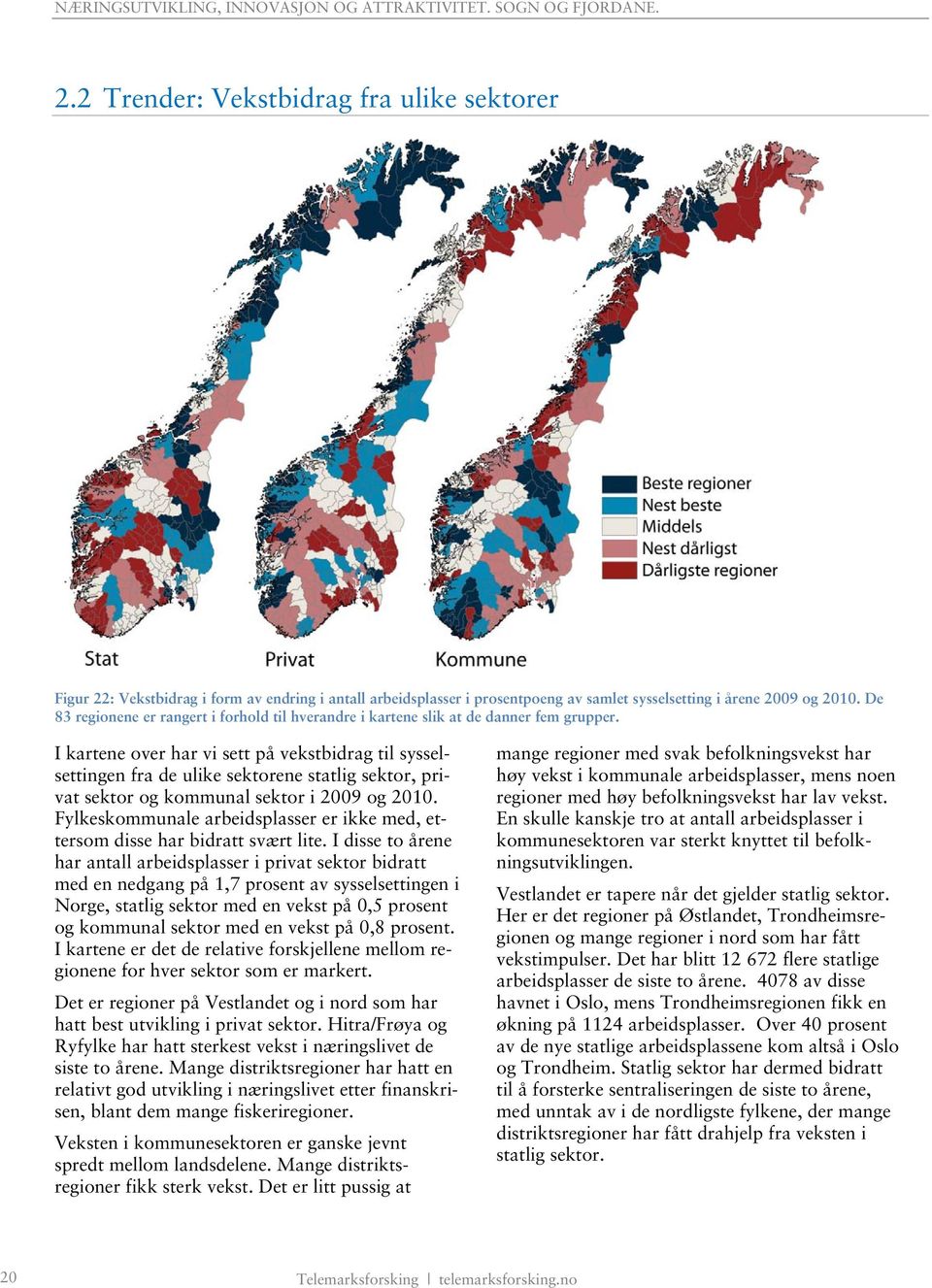 I kartene over har vi sett på vekstbidrag til sysselsettingen fra de ulike sektorene statlig sektor, privat sektor og kommunal sektor i 2009 og 2010.