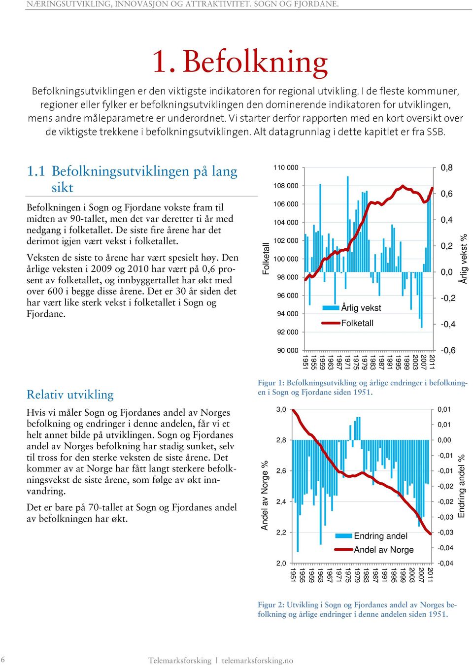 Vi starter derfor rapporten med en kort oversikt over de viktigste trekkene i befolkningsutviklingen. Alt datagrunnlag i dette kapitlet er fra SSB. 1.