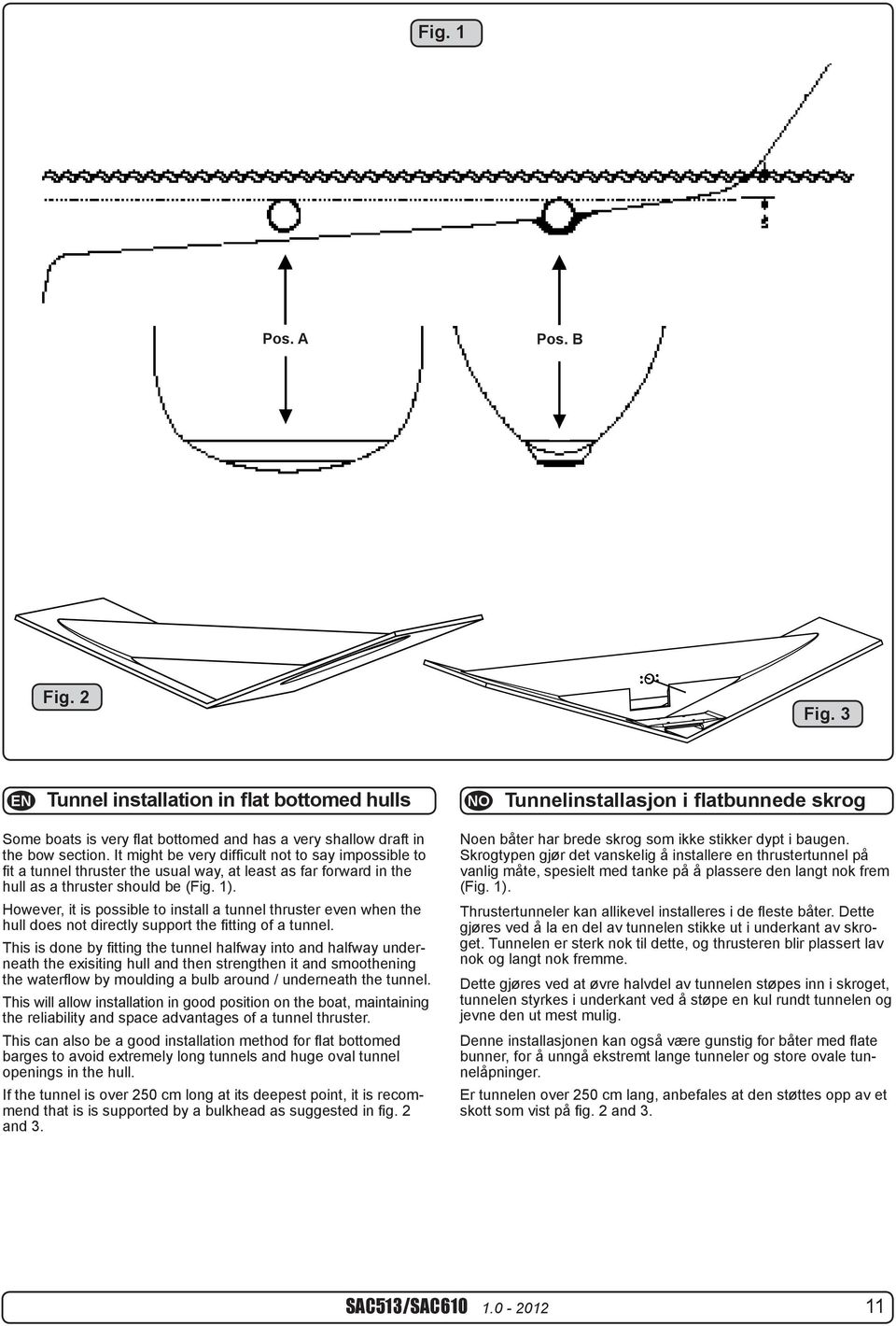 However, it is possible to install a tunnel thruster even when hull does not directly support fitting of a tunnel.