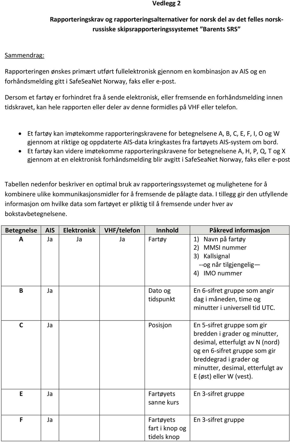 Dersom et fartøy er forhindret fra å sende elektronisk, eller fremsende en forhåndsmelding innen tidskravet, kan hele rapporten eller deler av denne formidles på VHF eller telefon.