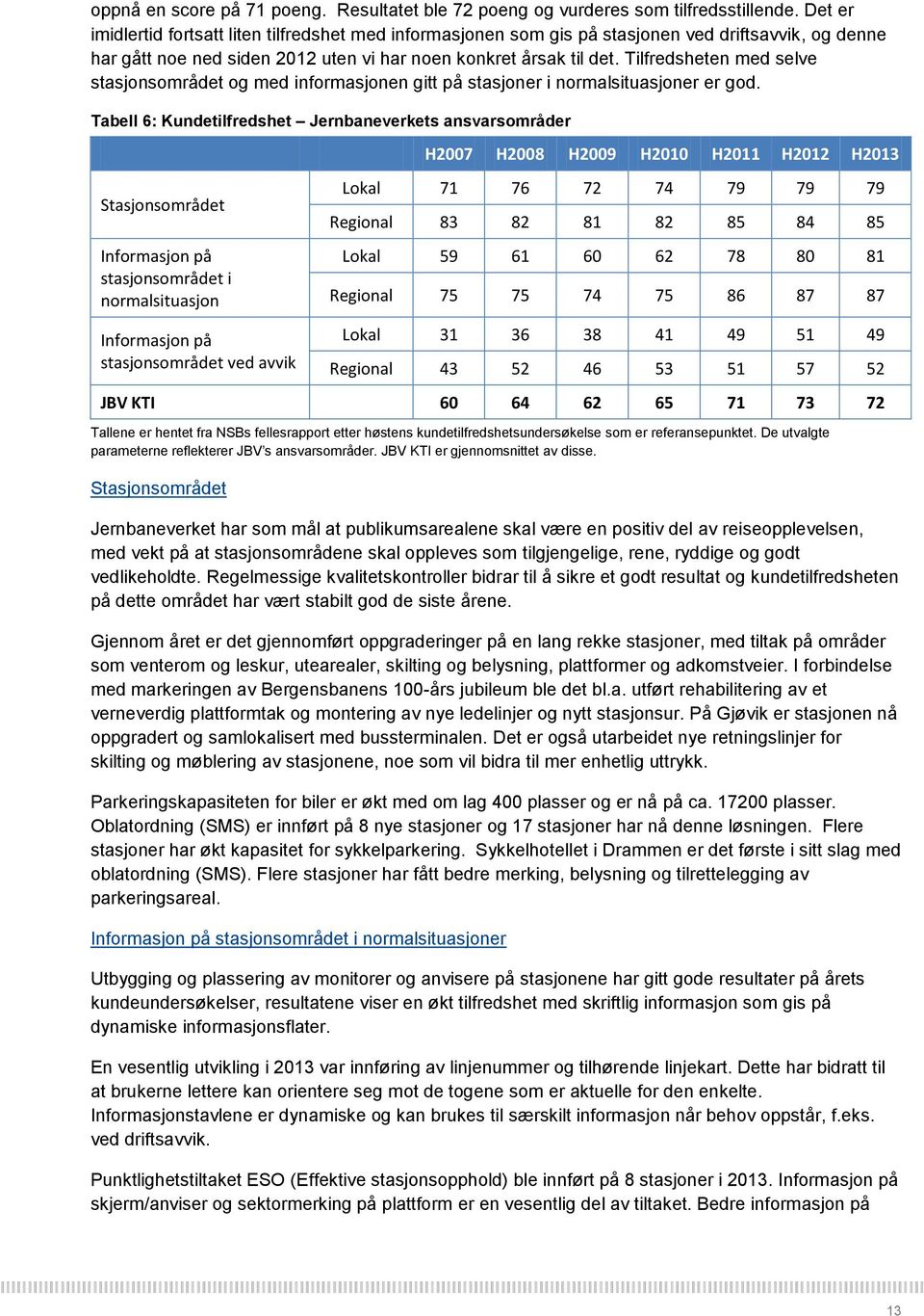 Tilfredsheten med selve stasjonsområdet og med informasjonen gitt på stasjoner i normalsituasjoner er god.