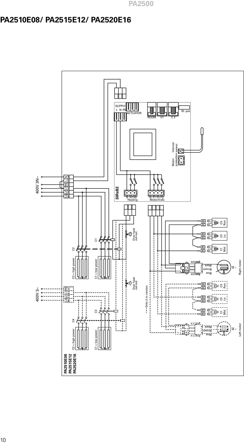 L2 L1 PE L N Internal sensor L3 SIReB2 C PA2510E08 PA2515E12 PA2520E16 = high power = low power C4 C3 400V 3~