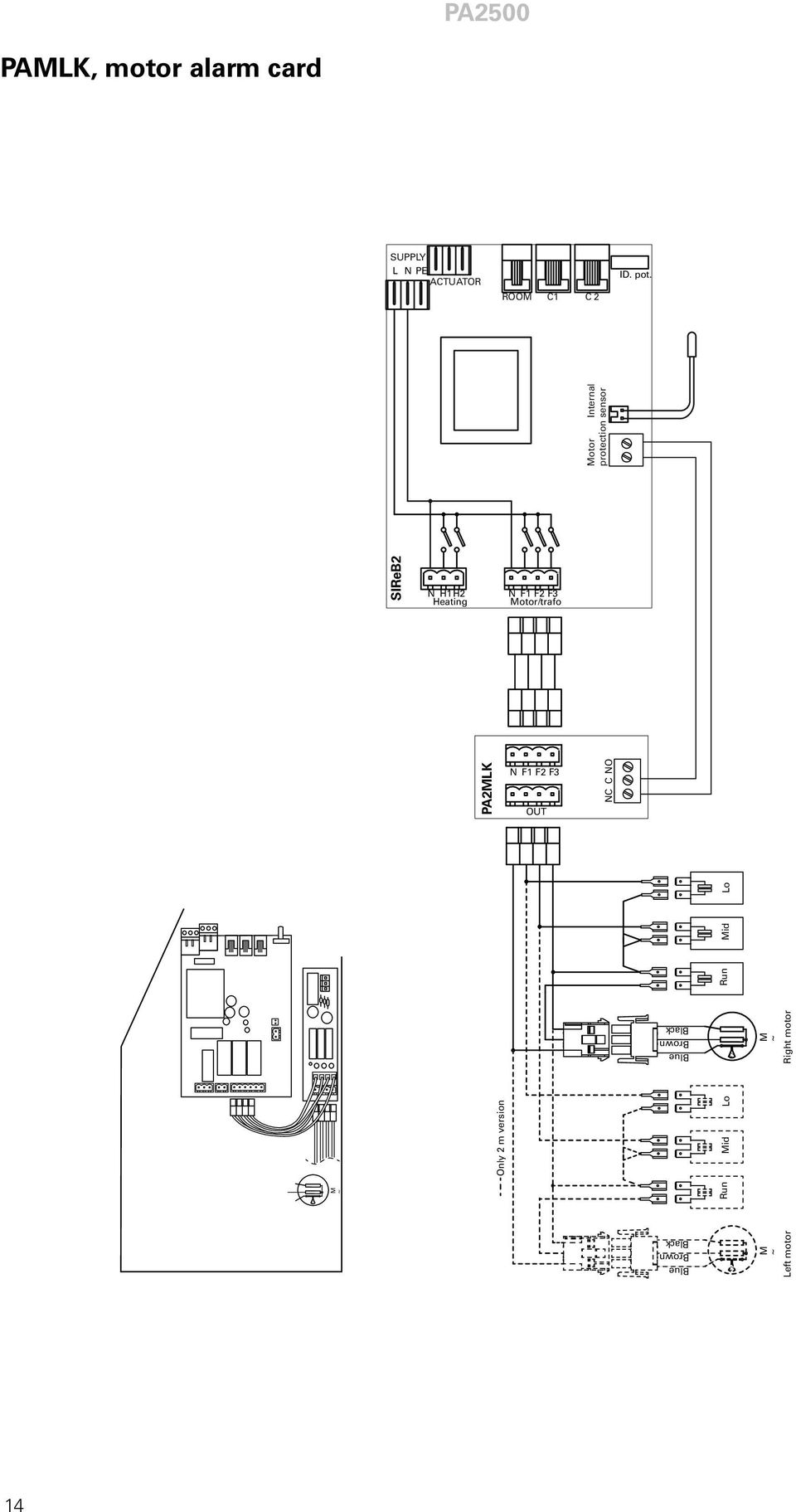 Black C ~ Right motor Run Mid Lo Motor protection Internal sensor NF1F2F3