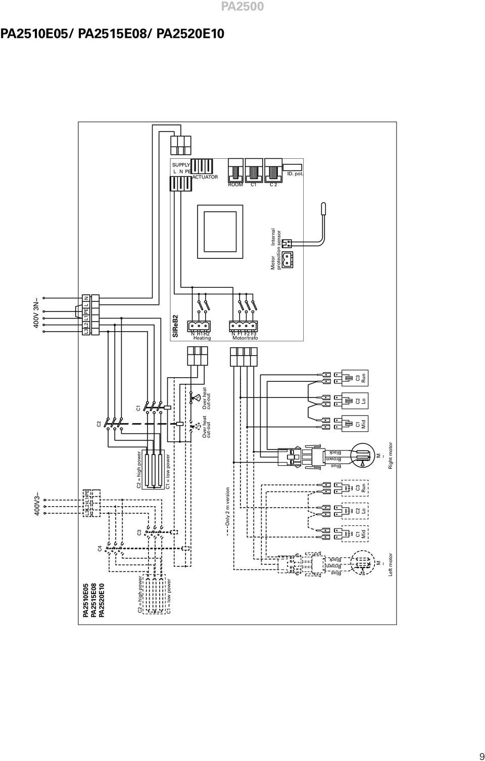 L2 L1 PE L N Internal sensor L3 SIReB2 C PA2510E05 PA2515E08 C4 PA2520E10 = high power = low power C3 400V3~