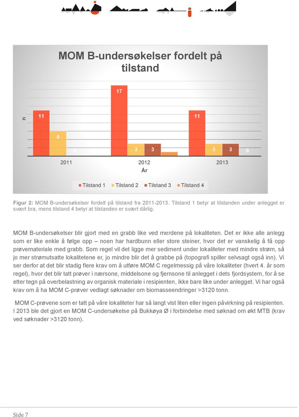 Det er ikke alle anlegg som er like enkle å følge opp noen har hardbunn eller store steiner, hvor det er vanskelig å få opp prøvemateriale med grabb.