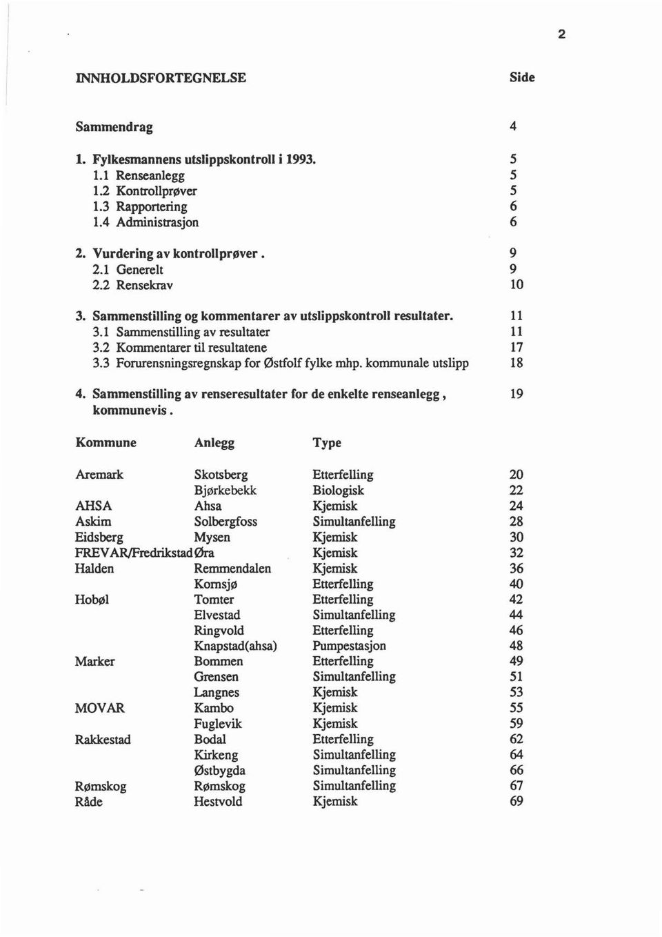 3 Forurensningsregnskap for Østfof fyke mhp. kommunae utsipp 18 4. Sammenstiing av renseresutater for de enkete renseanegg, 19 kommunevis.