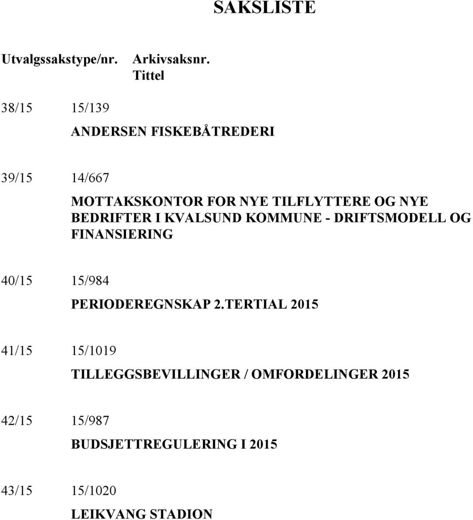 OG NYE BEDRIFTER I KVALSUND KOMMUNE - DRIFTSMODELL OG FINANSIERING 40/15 15/984