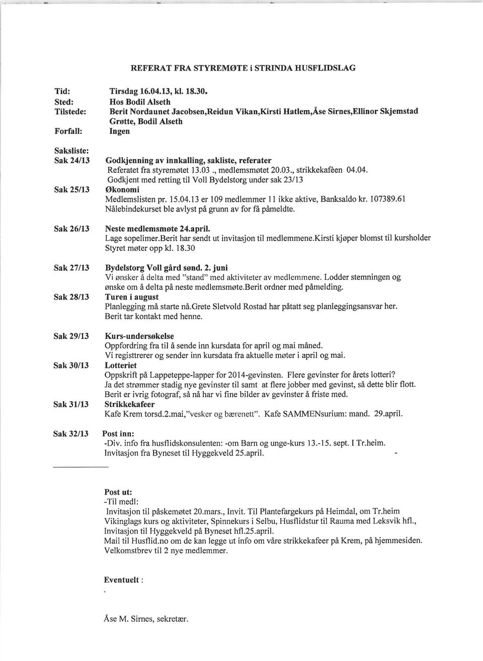 referater Referatet fra styremøtet 13.03., medlemsmøtet2}.}3., strikkekafèen 04.04. Godkjent med retting til Voll Bydelstorg under sak 23113 Sak 25113 Økonomi Medlemslisten pr. 15.04.13 er 109 medlemmer l1 ikke akfive, Banksaldo kr.