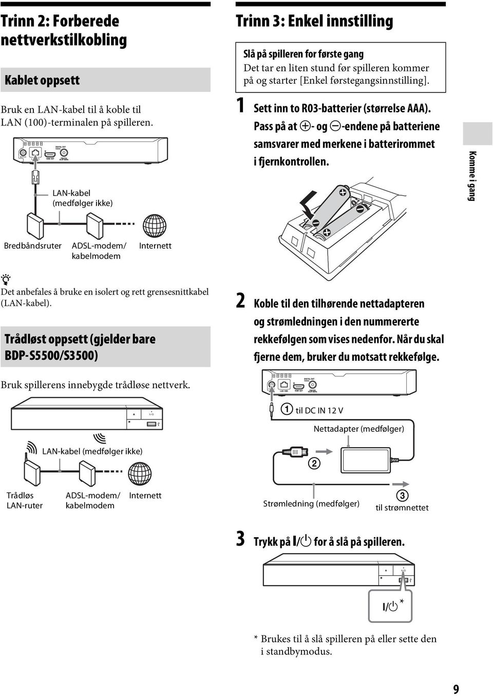 Pass på at 3- og #-endene på batteriene samsvarer med merkene i batterirommet i fjernkontrollen.