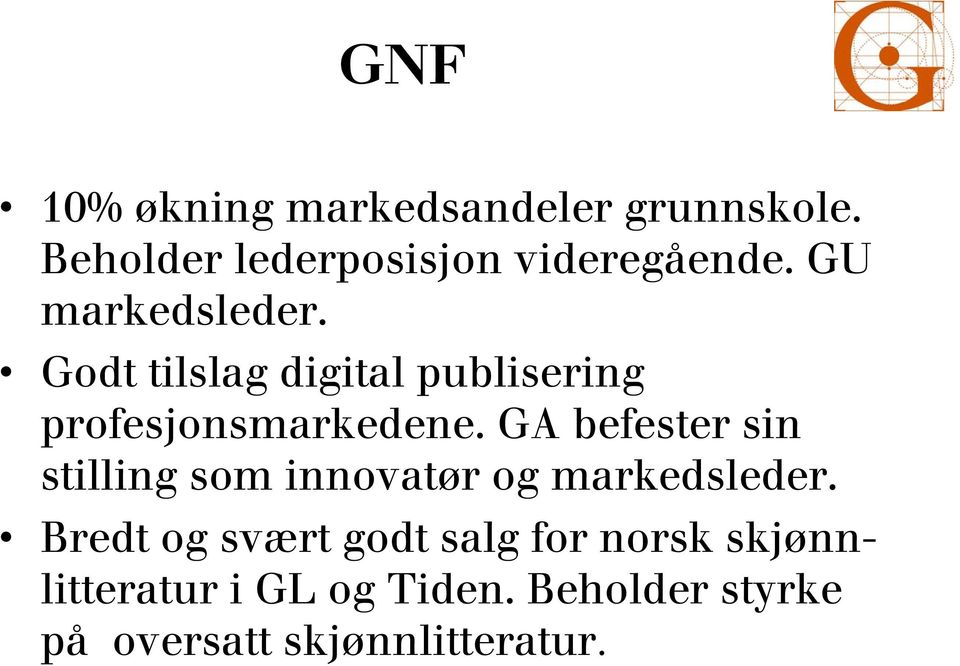 GA befester sin stilling som innovatør og markedsleder.