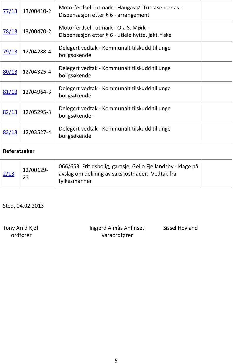 Mørk - Dispensasjon etter 6 - utleie hytte, jakt, fiske - Referatsaker 2/13 12/00129-23 066/653 Fritidsbolig, garasje, Geilo