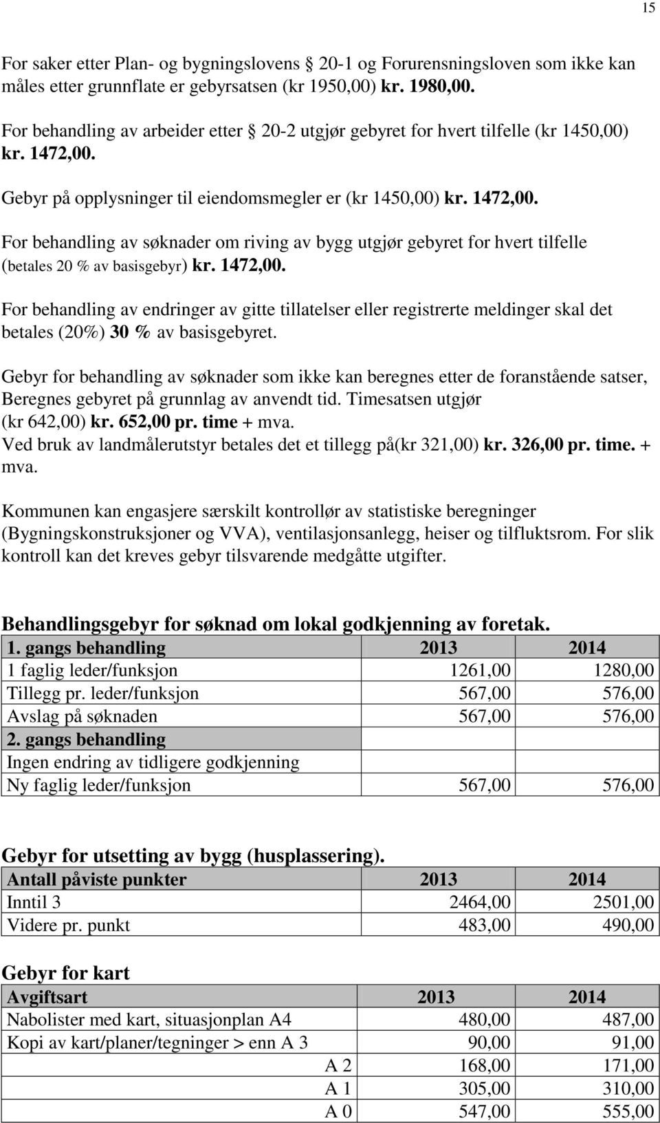 Gebyr på opplysninger til eiendomsmegler er (kr 1450,00) kr. 1472,00. For behandling av søknader om riving av bygg utgjør gebyret for hvert tilfelle (betales 20 % av basisgebyr) kr. 1472,00. For behandling av endringer av gitte tillatelser eller registrerte meldinger skal det betales (20%) 30 % av basisgebyret.