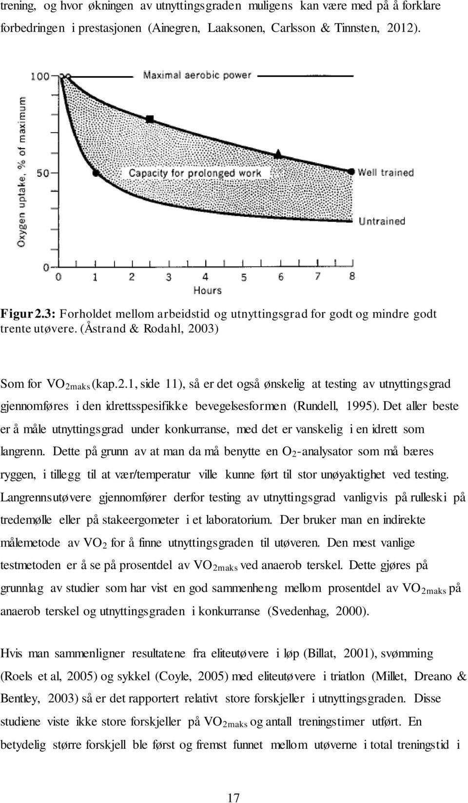 03) Som for VO 2maks (kap.2.1, side 11), så er det også ønskelig at testing av utnyttingsgrad gjennomføres i den idrettsspesifikke bevegelsesformen (Rundell, 1995).