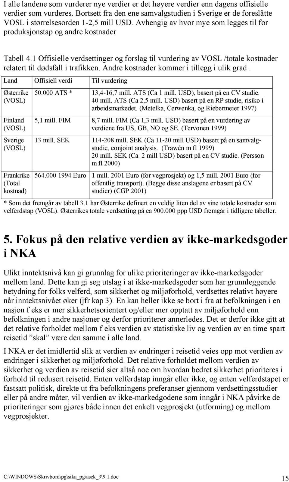 1 Offisielle verdsettinger og forslag til vurdering av VOSL /totale kostnader relatert til dødsfall i trafikken. Andre kostnader kommer i tillegg i ulik grad.