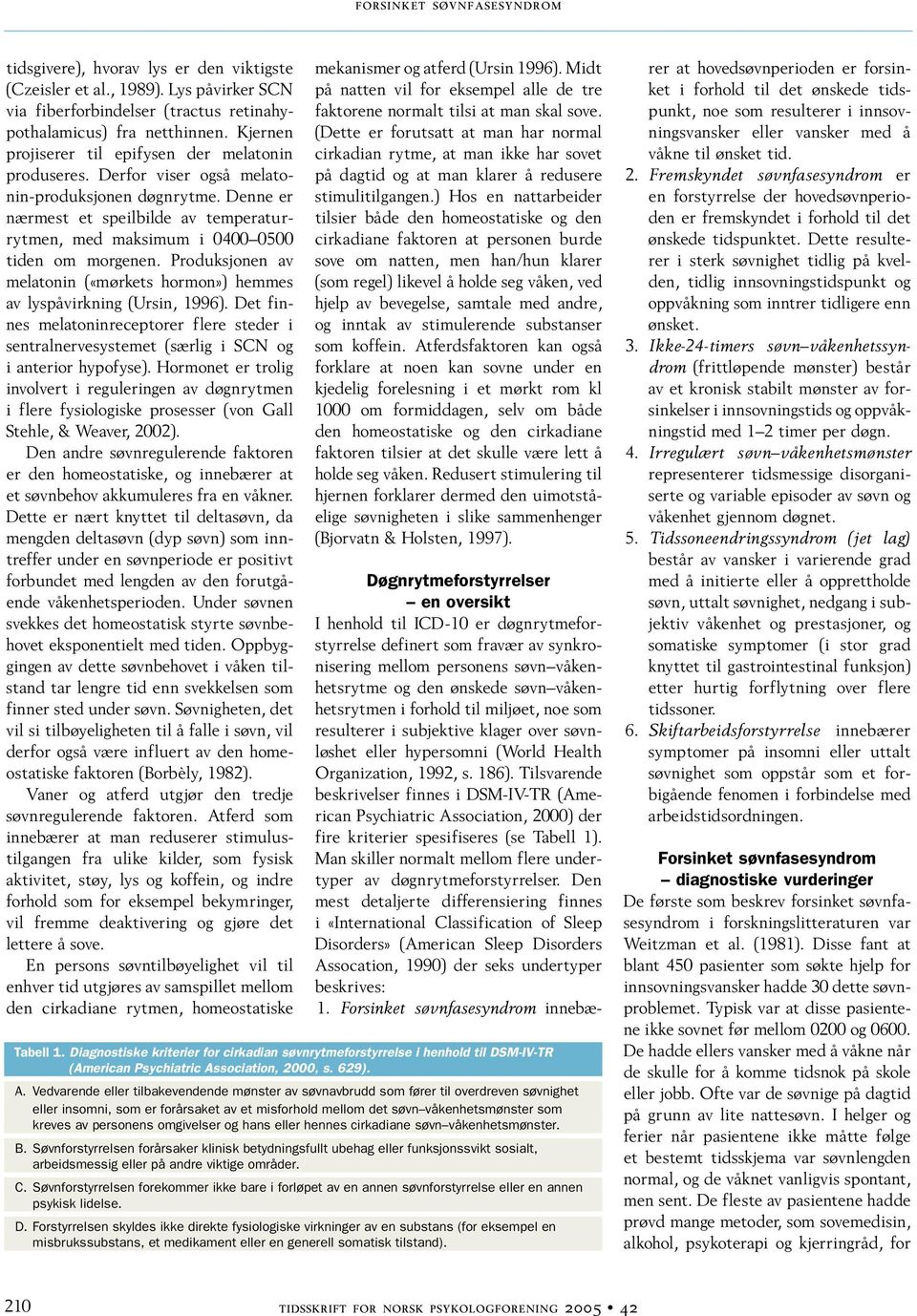 Denne er nærmest et speilbilde av temperaturrytmen, med maksimum i 0400 0500 tiden om morgenen. Produksjonen av melatonin («mørkets hormon») hemmes av lyspåvirkning (Ursin, 1996).