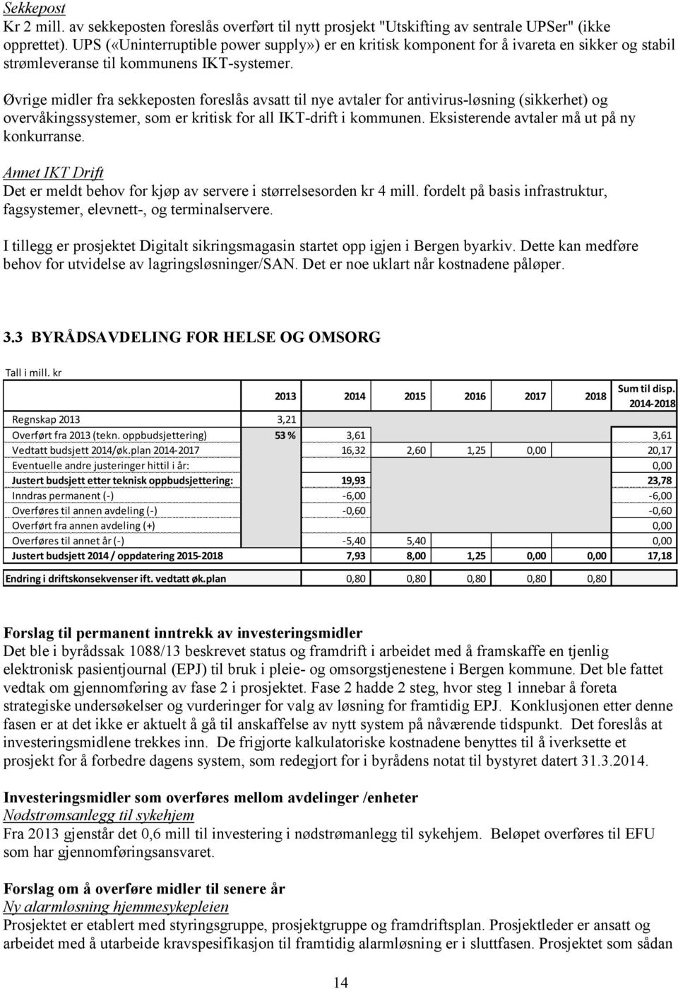 Øvrige midler fra sekkeposten foreslås avsatt til nye avtaler for antivirus-løsning (sikkerhet) og overvåkingssystemer, som er kritisk for all IKT-drift i kommunen.