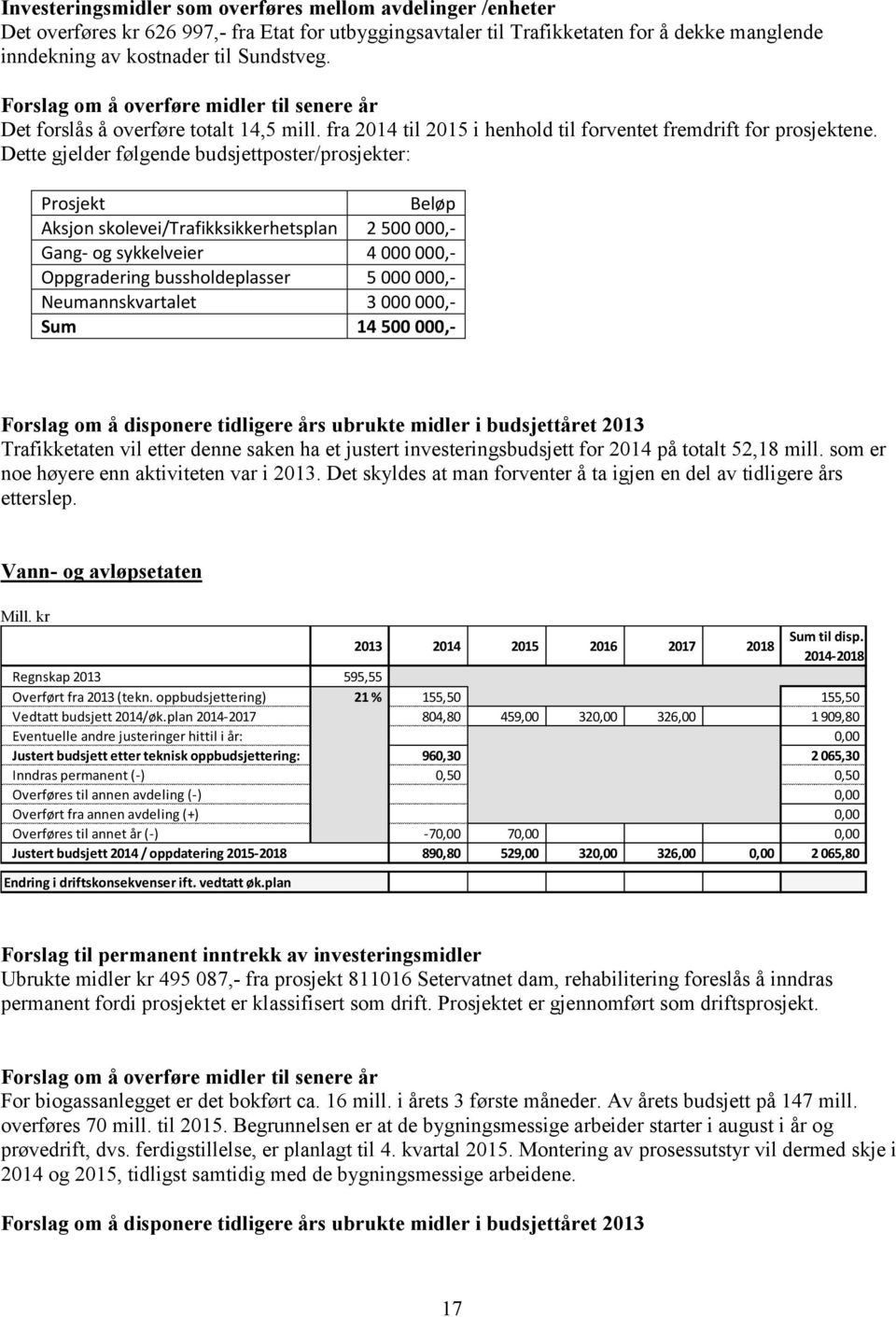 Dette gjelder følgende budsjettposter/prosjekter: Prosjekt Beløp Aksjon skolevei/trafikksikkerhetsplan 2 500 000,- Gang- og sykkelveier 4 000 000,- Oppgradering bussholdeplasser 5 000 000,-