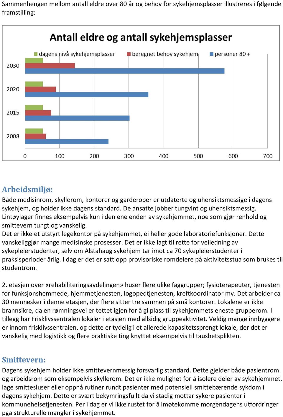 Lintøylager finnes eksempelvis kun i den ene enden av sykehjemmet, noe som gjør renhold og smittevern tungt og vanskelig.