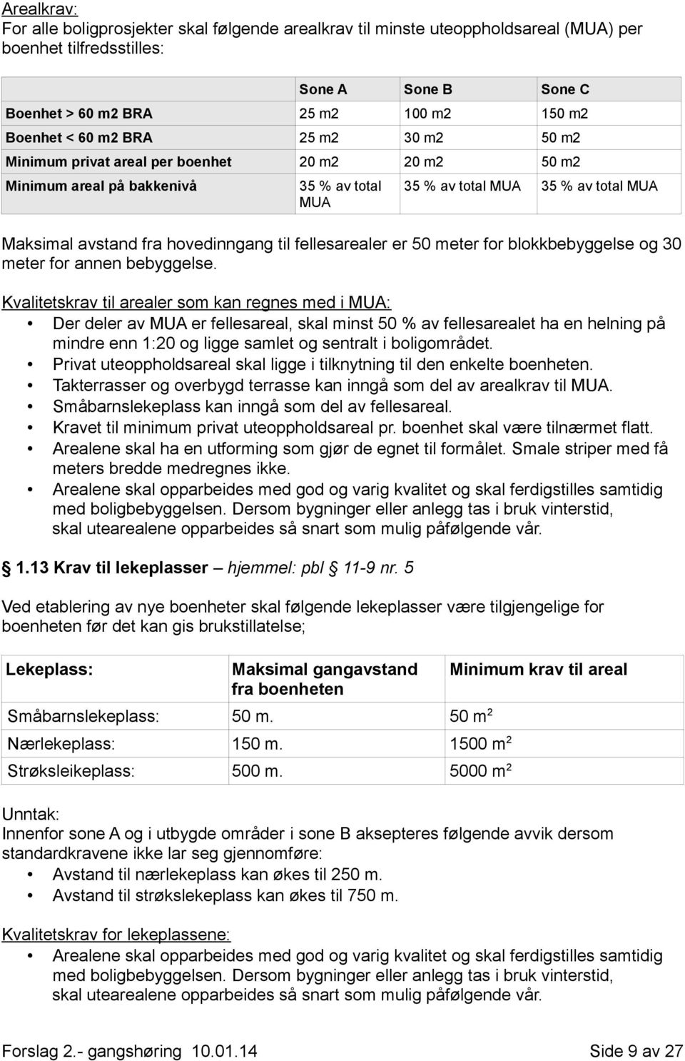 fellesarealer er 50 meter for blokkbebyggelse og 30 meter for annen bebyggelse.