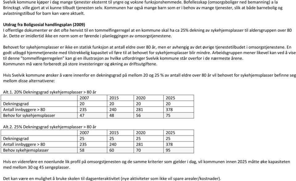 Utdrag fra Boligsosial handlingsplan (2009) I offentlige dokumenter er det ofte henvist til en tommelfingerregel at en kommune skal ha ca 25% dekning av sykehjemsplasser til aldersgruppen over 80 år.