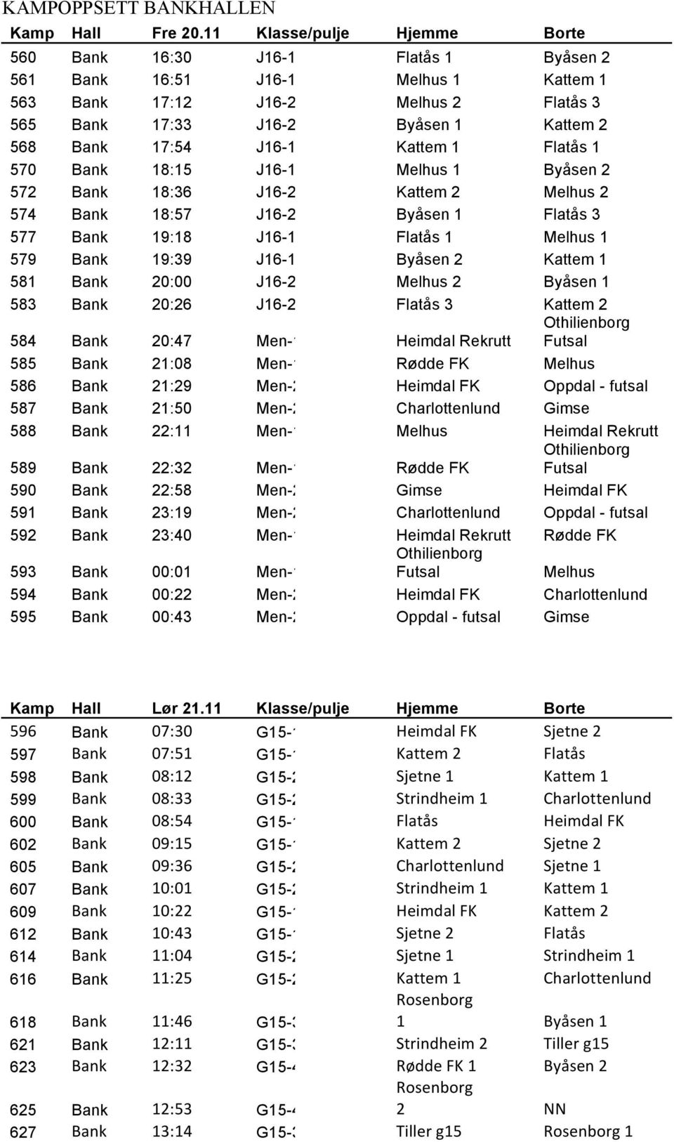 J16-1 Kattem 1 Flatås 1 570 Bank 18:15 J16-1 Melhus 1 Byåsen 2 572 Bank 18:36 J16-2 Kattem 2 Melhus 2 574 Bank 18:57 J16-2 Byåsen 1 Flatås 3 577 Bank 19:18 J16-1 Flatås 1 Melhus 1 579 Bank 19:39