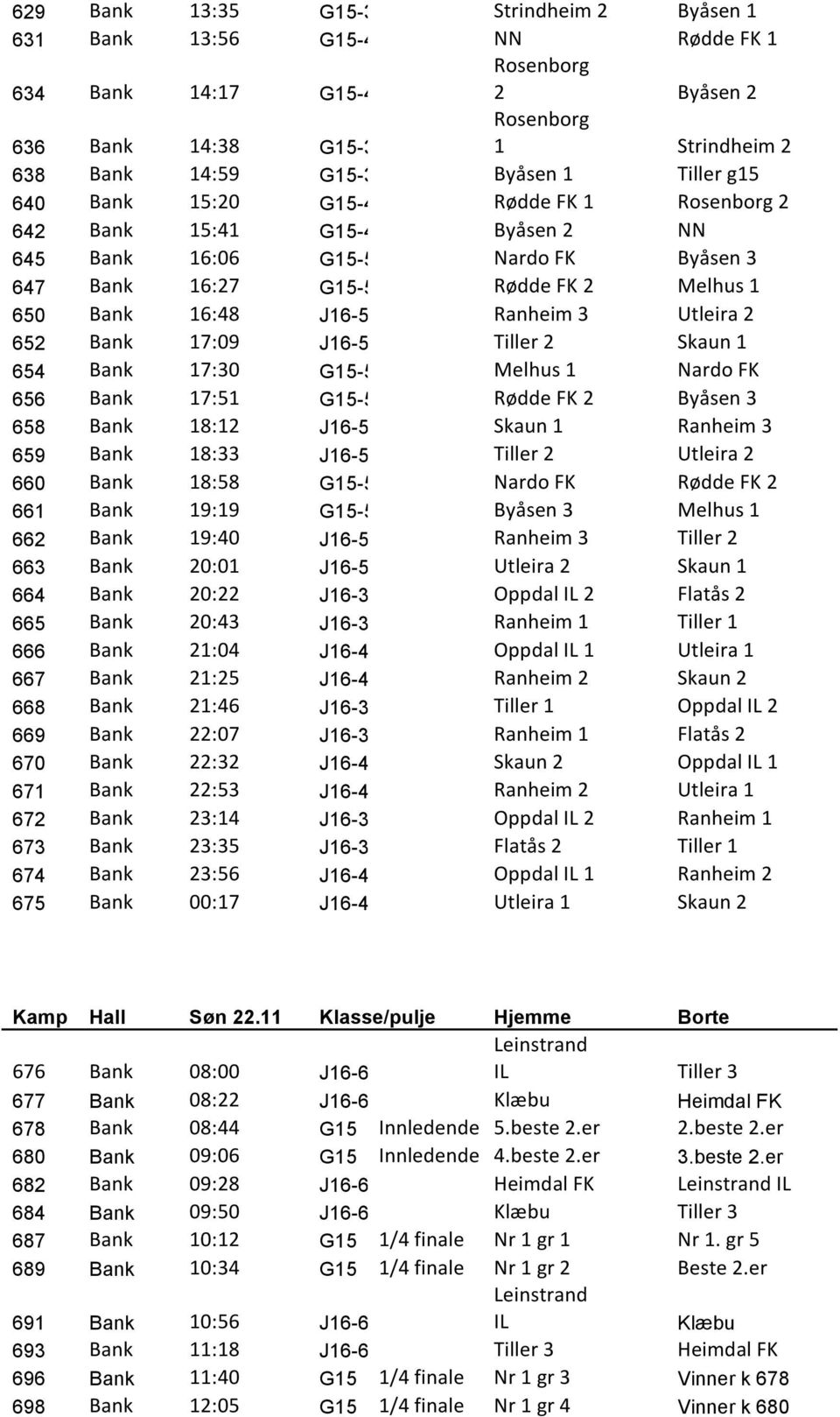 Utleira 2 652 Bank 17:09 J16-5 Tiller 2 Skaun 1 654 Bank 17:30 G15-5 Melhus 1 Nardo FK 656 Bank 17:51 G15-5 Rødde FK 2 Byåsen 3 658 Bank 18:12 J16-5 Skaun 1 Ranheim 3 659 Bank 18:33 J16-5 Tiller 2