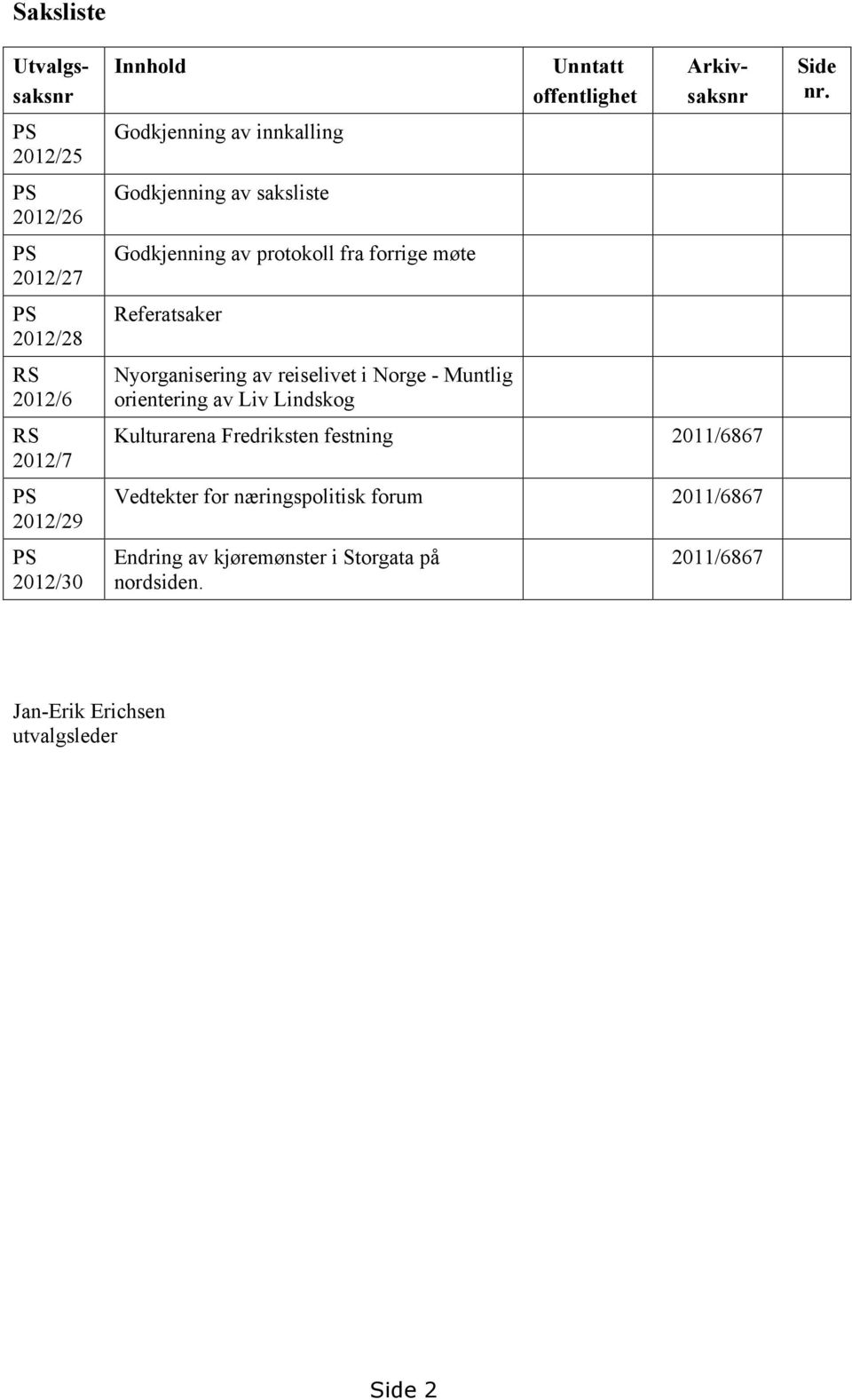 orientering av Liv Lindskog Unntatt offentlighet Utvalgssaksnr Arkivsaksnr Kulturarena Fredriksten festning 2011/6867 Vedtekter for