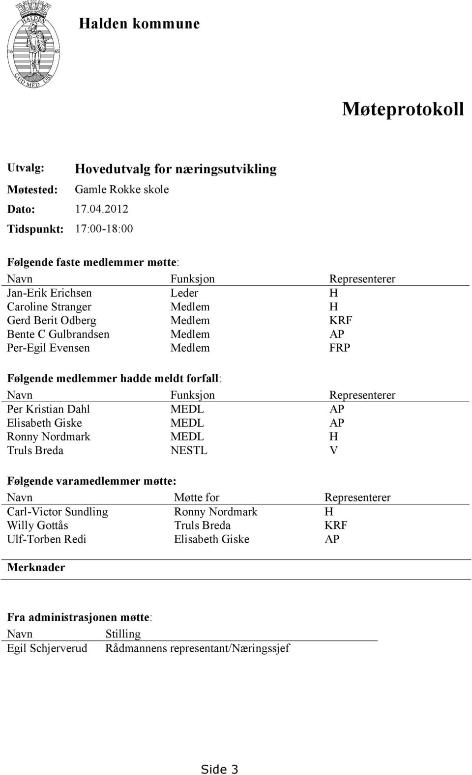 Medlem AP Per-Egil Evensen Medlem FRP Følgende medlemmer hadde meldt forfall: Navn Funksjon Representerer Per Kristian Dahl MEDL AP Elisabeth Giske MEDL AP Ronny Nordmark MEDL H Truls Breda