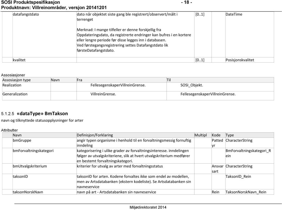 Ved førstegangsregistrering settes Datafangstdato lik førstedatafangstdato. kvalitet [0..1] Posisjonskvalitet Assosiasjoner Assosiasjon type Navn Fra Til Realization FellesegenskaperVillreinGrense.