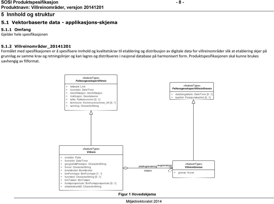 1 Omfang Gjelder hele spesifikasjonen 5.1.2 Villreinområder_20141201 Formålet med spesifikasjonen er å spesifisere innhold og kvalitetskrav til etablering og distribusjon av digitale data for