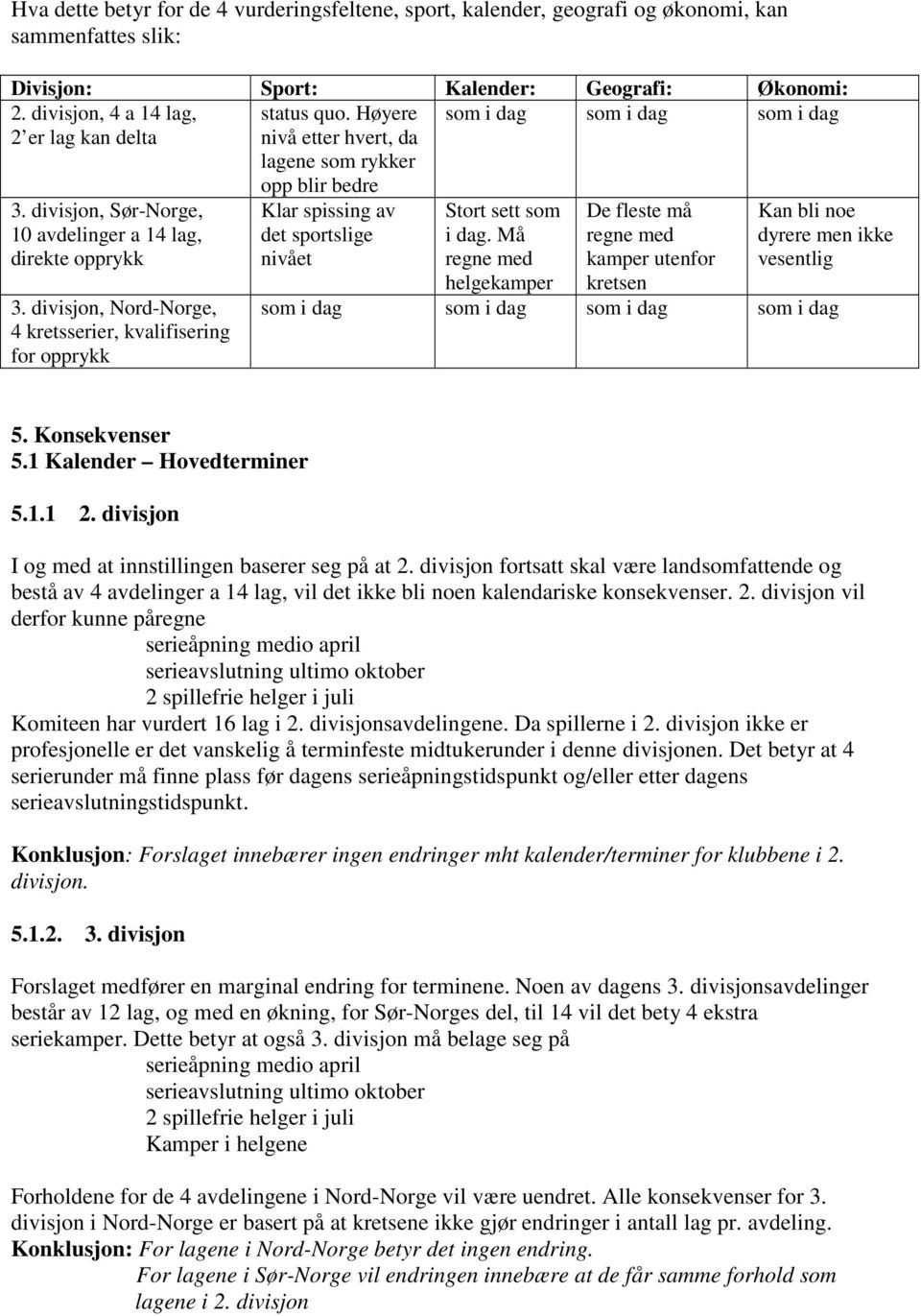 divisjon, Nord-Norge, 4 kretsserier, kvalifisering for opprykk opp blir bedre Klar spissing av det sportslige nivået Stort sett som i dag.