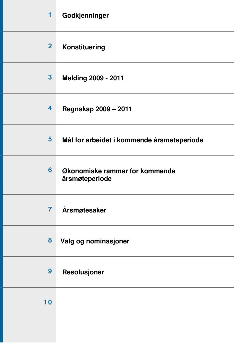 årsmøteperiode 6 Økonomiske rammer for kommende