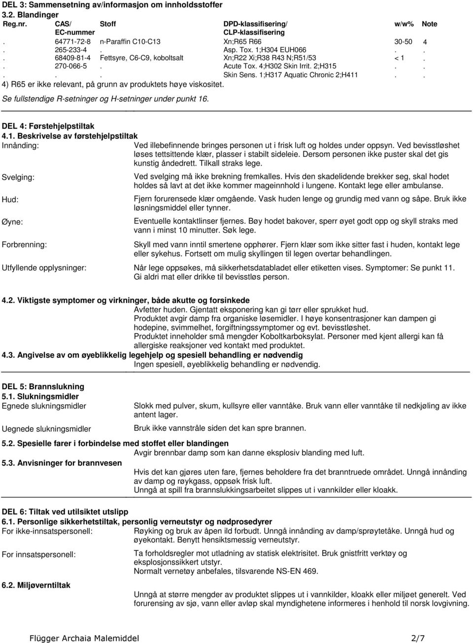 av produktets høye viskositet Se fullstendige R-setninger og H-setninger under punkt 16 w/w% 30-50 < 1 Note 4 DEL 4: Førstehjelpstiltak 41 Beskrivelse av førstehjelpstiltak Innånding: Ved