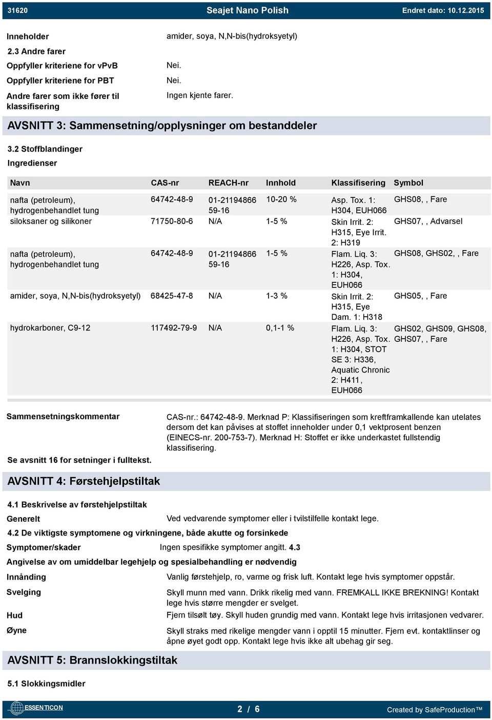 1: GHS08,, Fare 59-16 H304, EUH066 siloksaner og silikoner 71750-80-6 N/A 1-5 % Skin Irrit. 2: GHS07,, Advarsel H315, Eye Irrit. 2: H319 64742-48-9 01-21194866 1-5 % Flam. Liq.