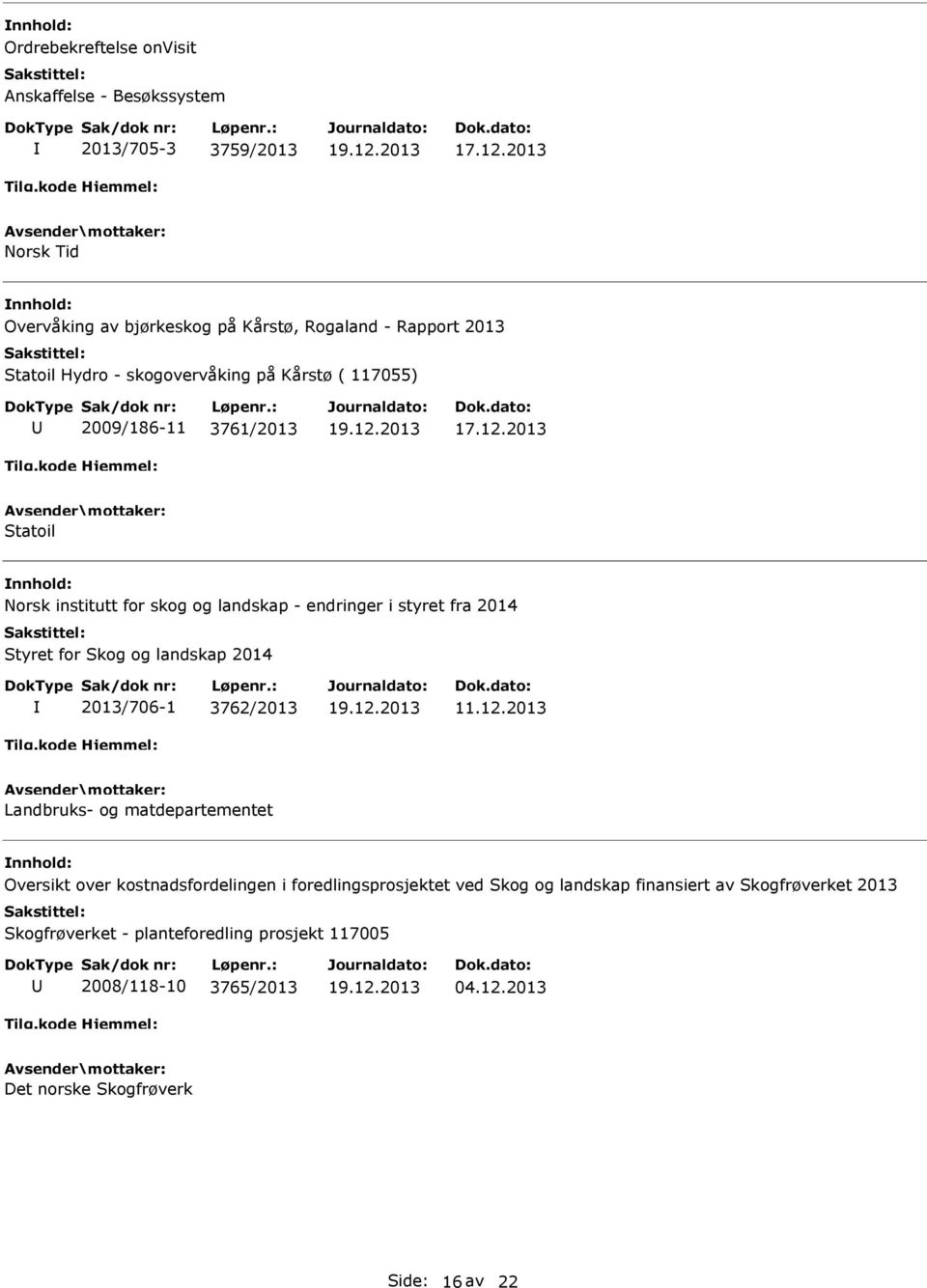 12.2013 Statoil Norsk institutt for skog og landskap - endringer i styret fra 2014 Styret for Skog og landskap 2014 2013/706-1 3762/2013 11.12.2013