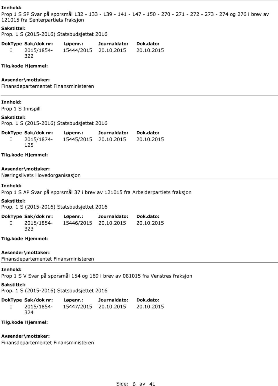 Hovedorganisasjon nnhold: Prop 1 S AP Svar på spørsmål 37 i brev av 121015 fra Arbeiderpartiets fraksjon 323 15446/2015 Finansdepartementet