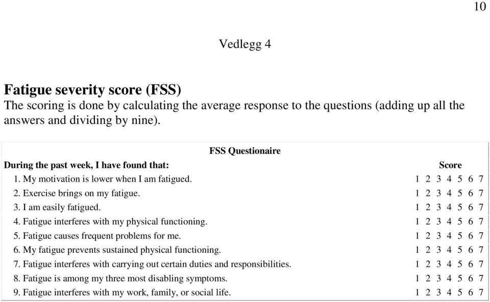 1 2 3 4 5 6 7 4. Fatigue interferes with my physical functioning. 1 2 3 4 5 6 7 5. Fatigue causes frequent problems for me. 1 2 3 4 5 6 7 6. My fatigue prevents sustained physical functioning.