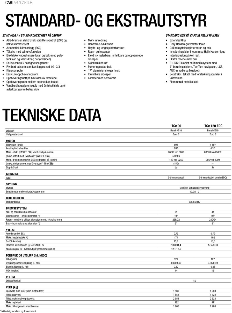 Easy Life-oppbevaringsrom Oppbevaringsnett på baksiden av forsetene Oppbevaringsrom mellom setene (kan tas ut) Vendbart bagasjeromsgulv med én tekstilside og én avtørkbar gummibelagt side Mørk