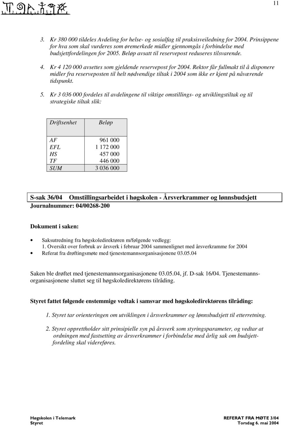 Kr 4 120 000 avsettes som gjeldende reservepost for 2004. Rektor får fullmakt til å disponere midler fra reserveposten til helt nødvendige tiltak i 2004 som ikke er kjent på nåværende tidspunkt. 5.